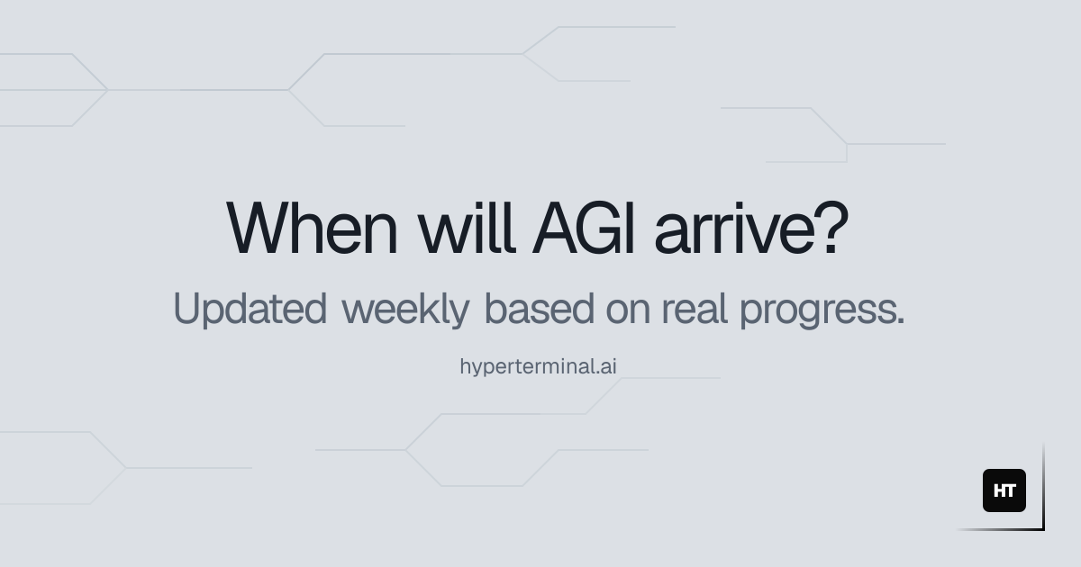 AGI Tracker | Hyperterminal